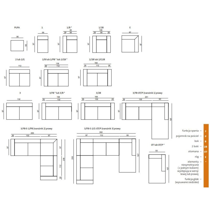 Moduły Leros - wymiary