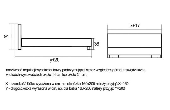 Schemat łóżka Kwant 