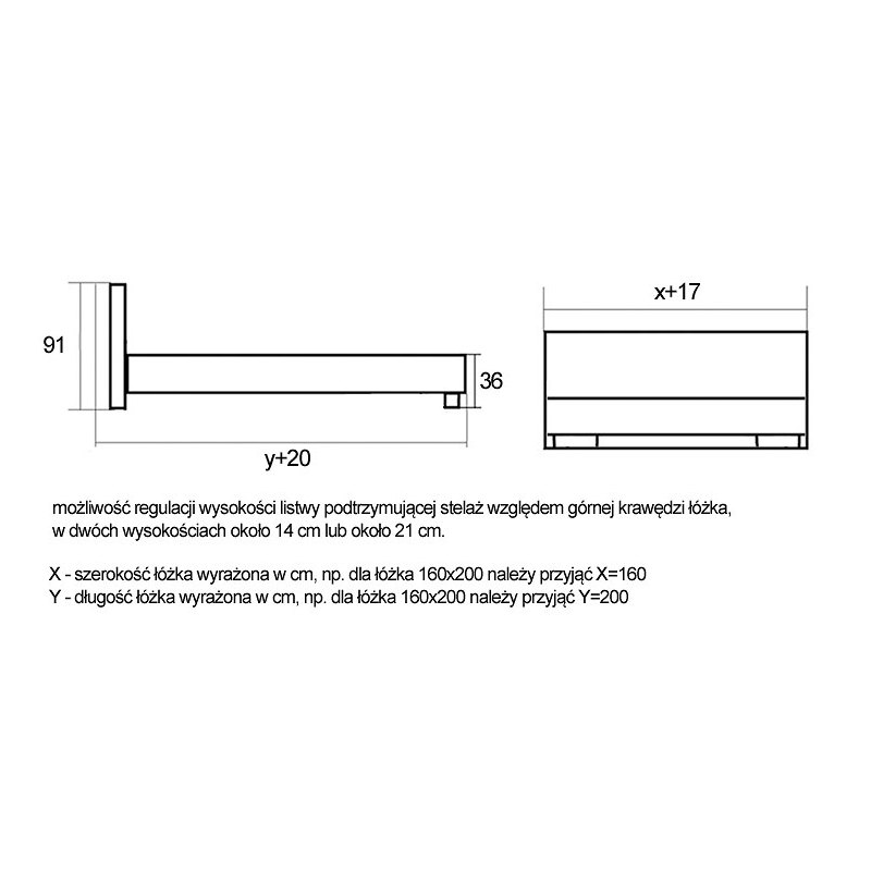 Schemat łóżka Kwant 