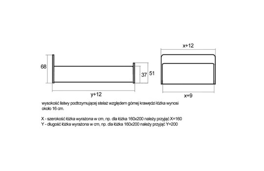 Wymiary łóżka Orlando 