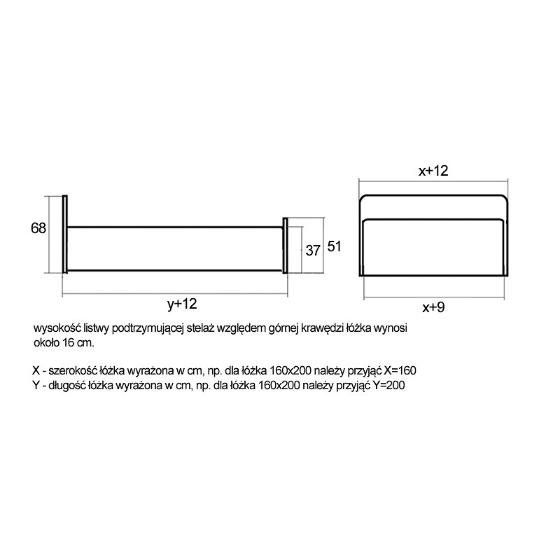 Wymiary łóżka Orlando 