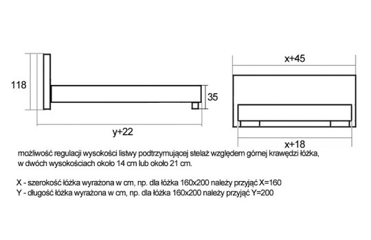 Wymiary łóżka Caps
