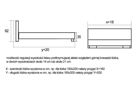 Wymiary łóżka Bigi 