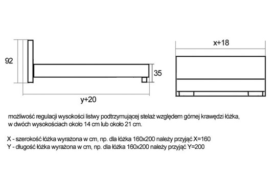 Wymiary łóżka Indi 