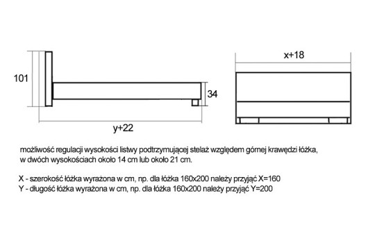 Wymiary łóżka Ringo