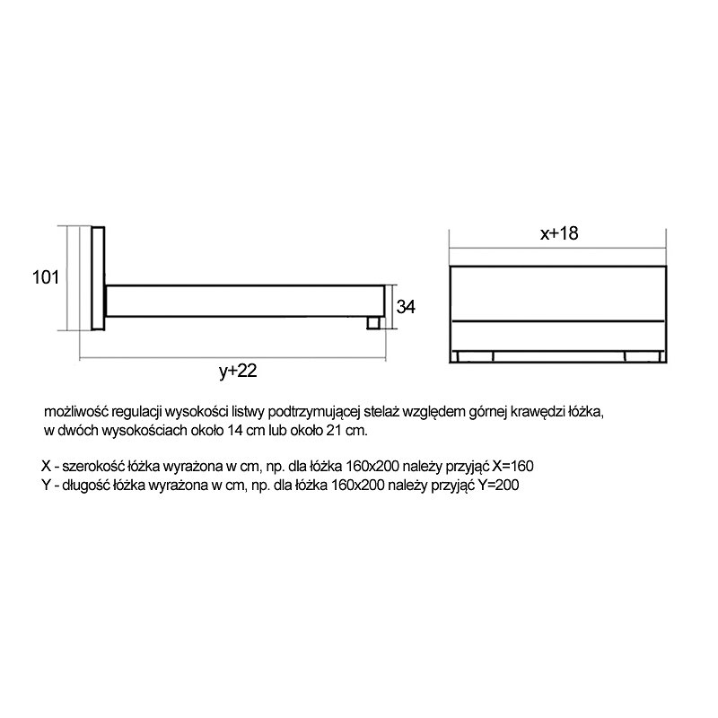 Wymiary łóżka Ringo