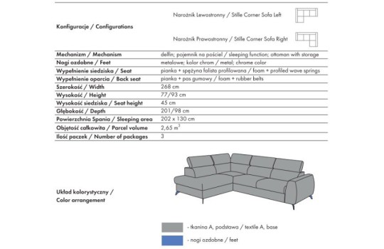 Informacje o narożniku