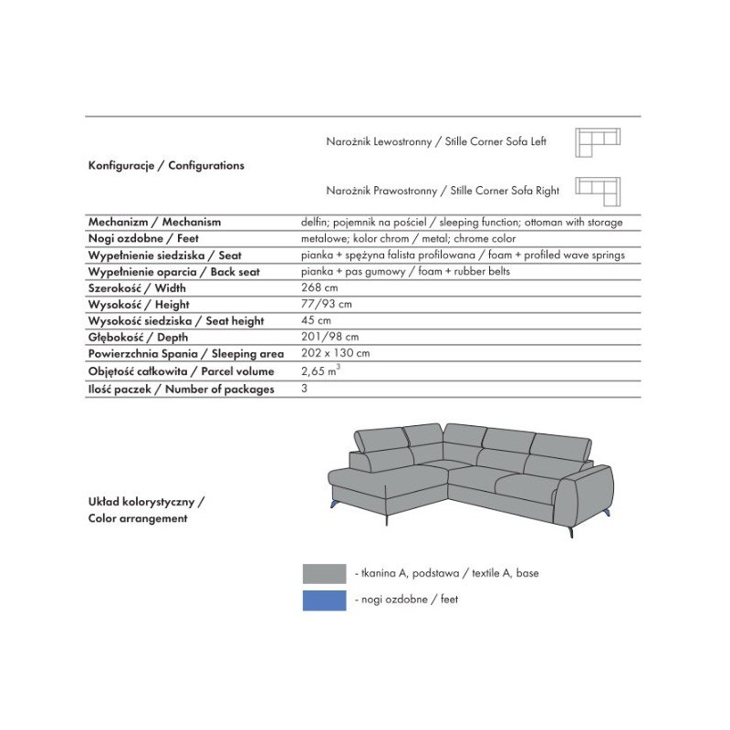 Informacje o narożniku