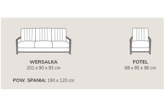 Wymiary mebli Remi