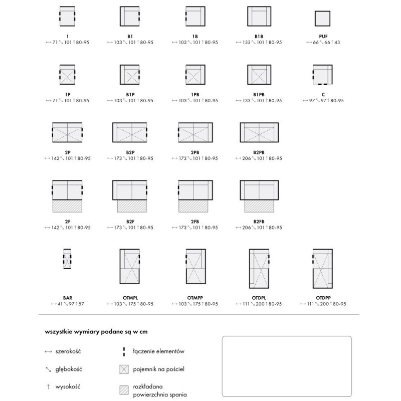 Dostępne moduły do wyboru