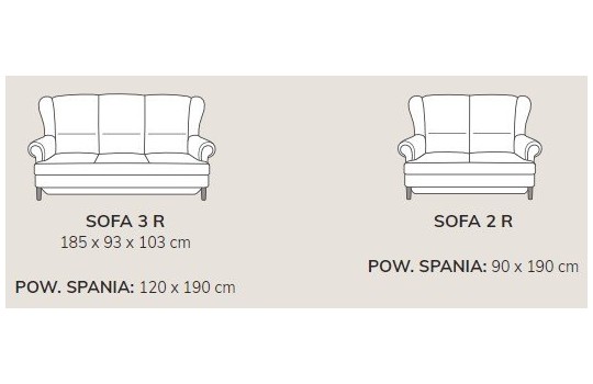 Wymiary sof