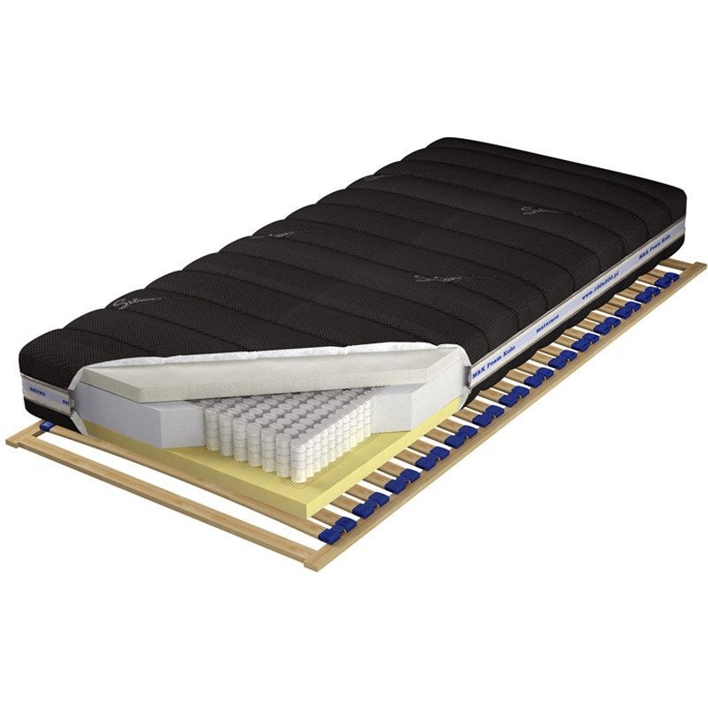 Materac Czwarty Element H2/H3