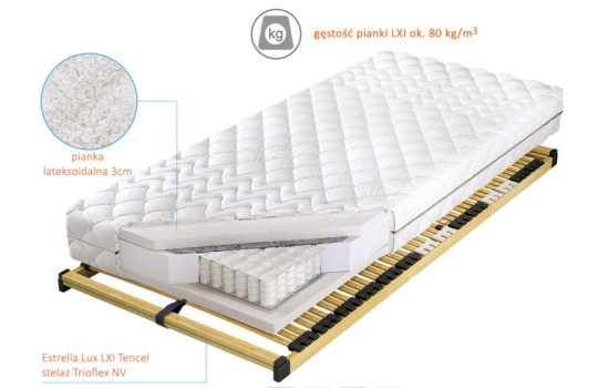 Przekrój przez materac Estrella Lux LXI