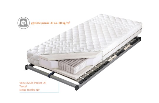 Przekrój materaca Venus Multi Pocket LXI