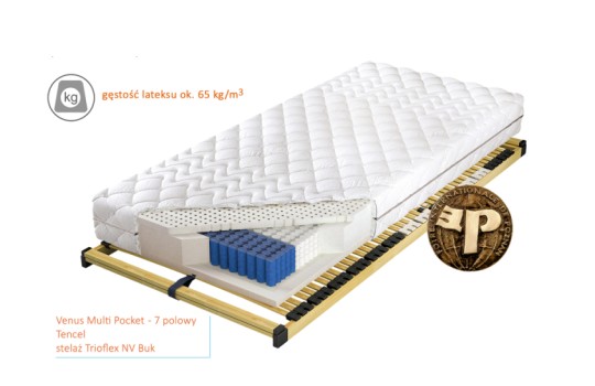 Przekrój materaca Venus Multi Pocket x5
