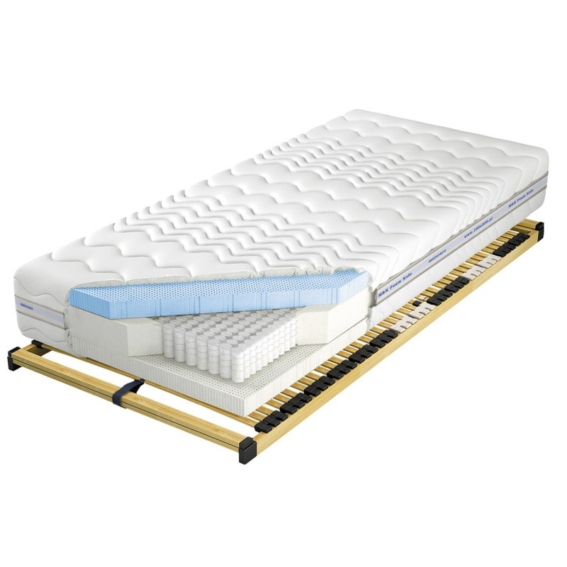 Materac Venus Talalay Blue x7