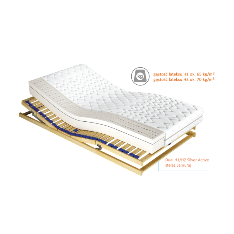 Przekrój materaca Dual