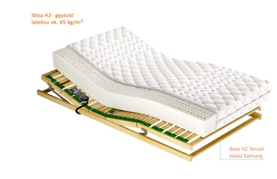 Przekrój materaca Ibiza