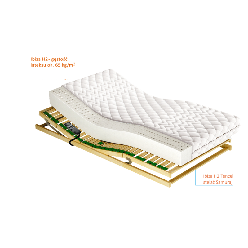Przekrój materaca Ibiza