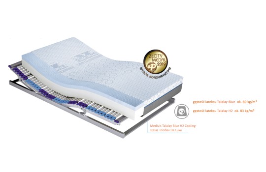 Przekrój materaca Medivis Talalay Blue 