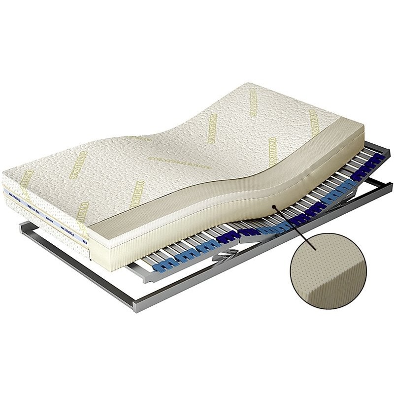 Materac Medivis Talalay Embrace