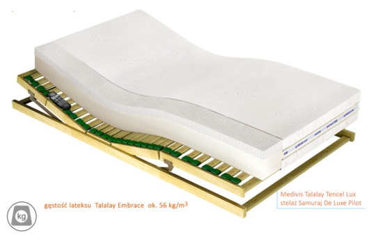 Przekrój materaca Medivis Talalay Embrace