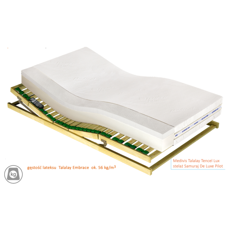 Przekrój materaca Medivis Talalay Embrace