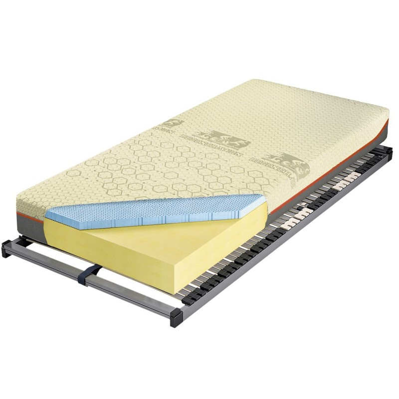 Materac Bahrain Talalay Blue