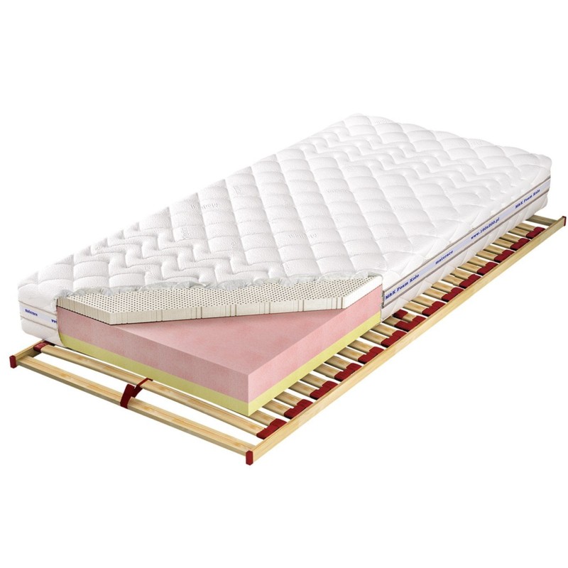 Materac Czwarty Etap H3