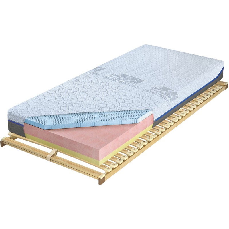 Materac Czwarty Etap Blue