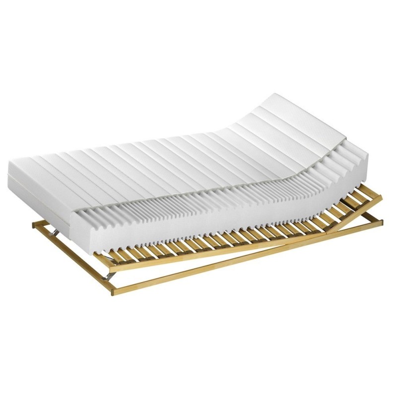 Materac Kontur Noblesse