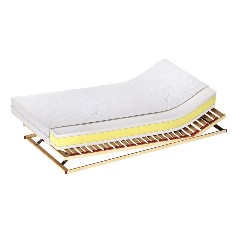 Materac Laguna Thermo