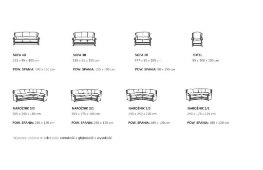 Klasyczny zestaw mebli do salonu 