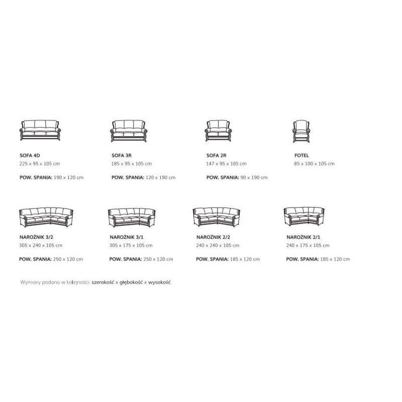 Klasyczny zestaw mebli do salonu 