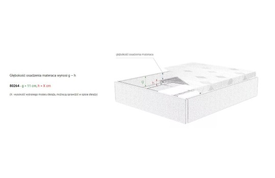 Łóżko z wymiarami 