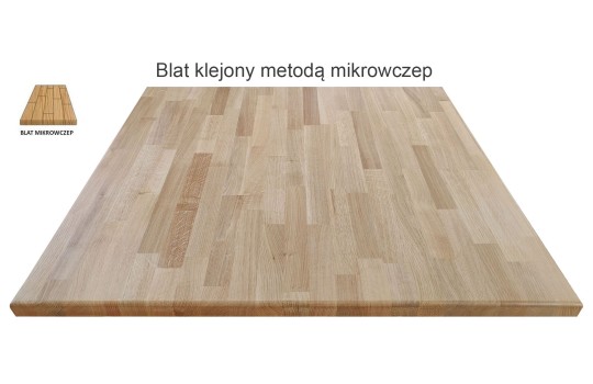 Blat mikrowczep