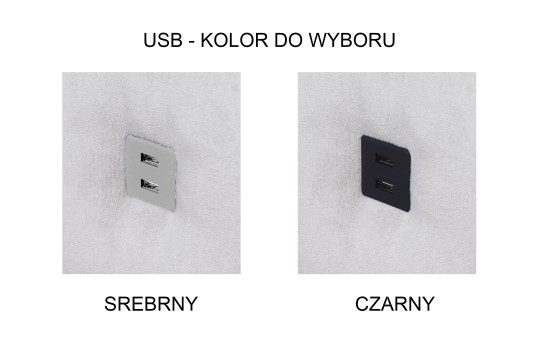 narożnik z wejściem pod ładowarkę 