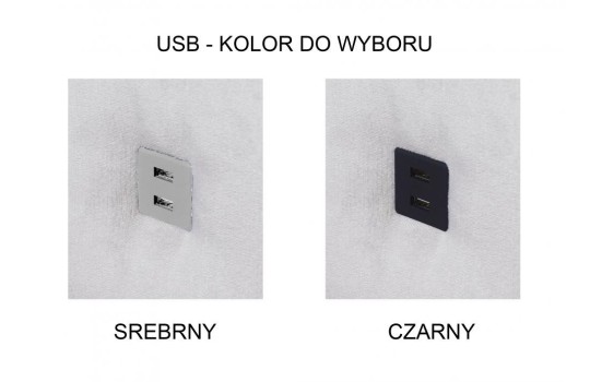 narożnik z gniazdkiem pod USB 