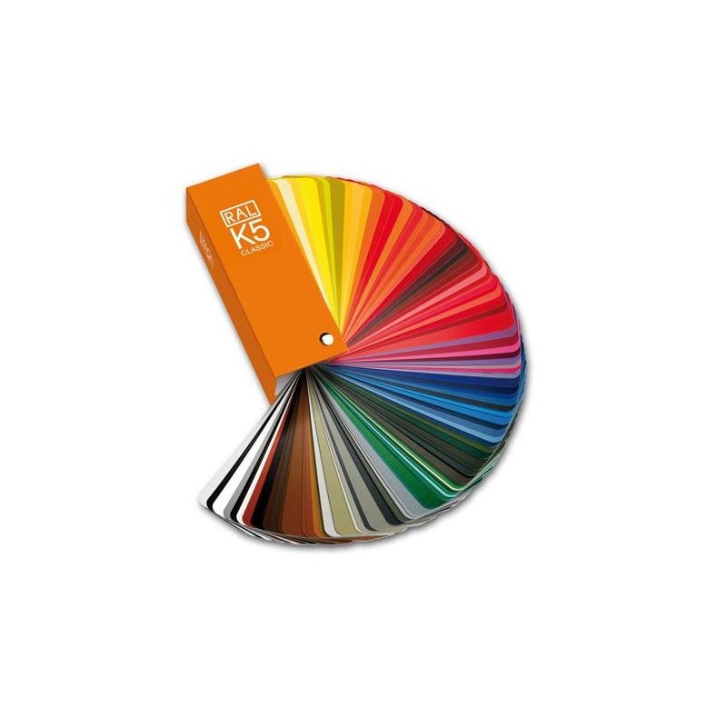 Wybarwienia RAL