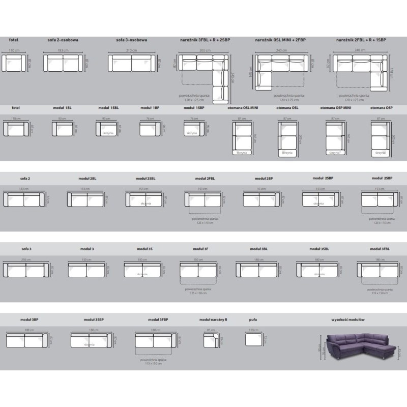 przykładowe konfiguracje narożnik 