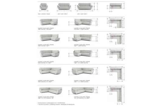 Przykładowe moduły Mirabel 