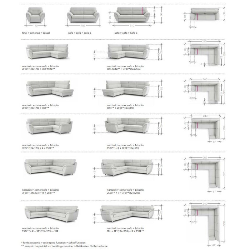 Przykładowe moduły Mirabel 