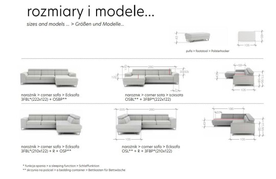 narożniki w różnych rozmiarach 
