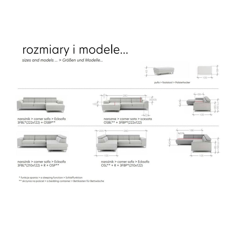 narożniki w różnych rozmiarach 