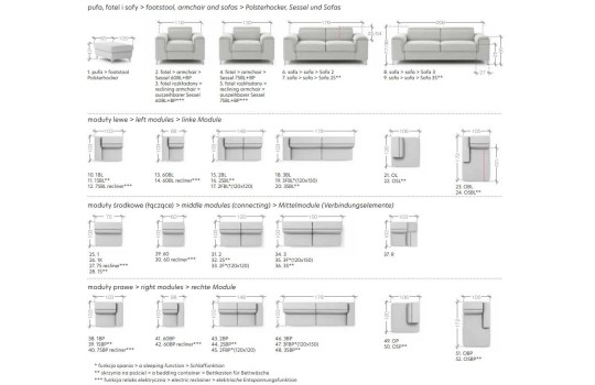 sofy w różnych rozmiarach Aragon 