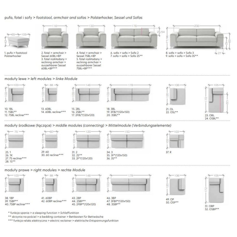 sofy w różnych rozmiarach Aragon 