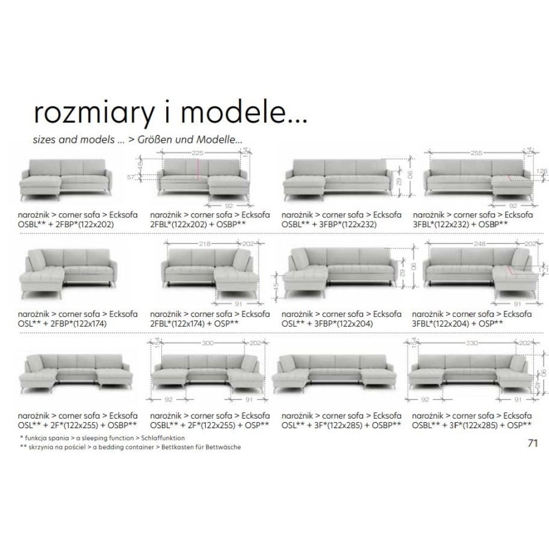 nowoczesne narożniki w różnych rozmiarach 