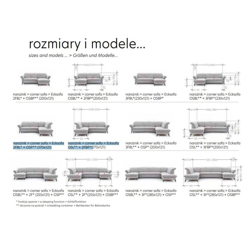nowoczesne narożniki Preston 
