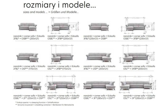 narożniki w różnych rozmiarach 