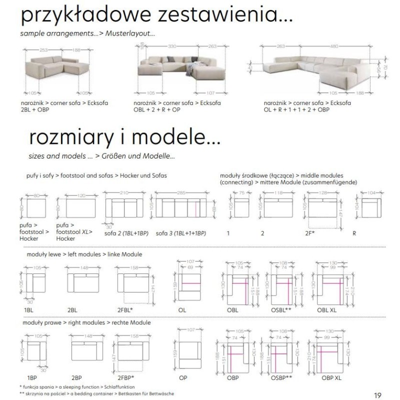 różne moduły z kolekcji Frido 
